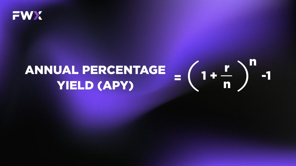 APY formula