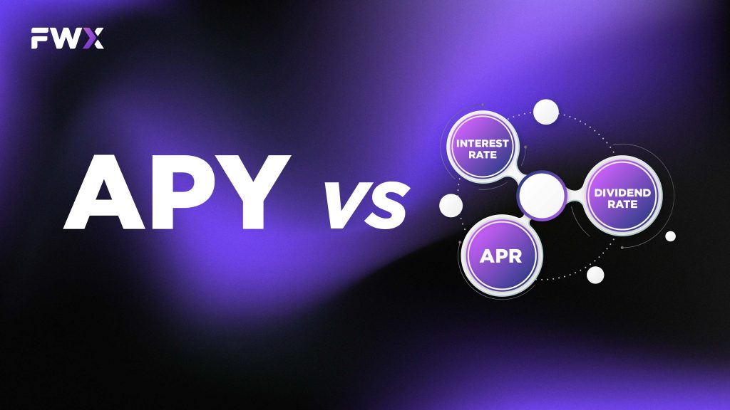 APY vs Other metrics