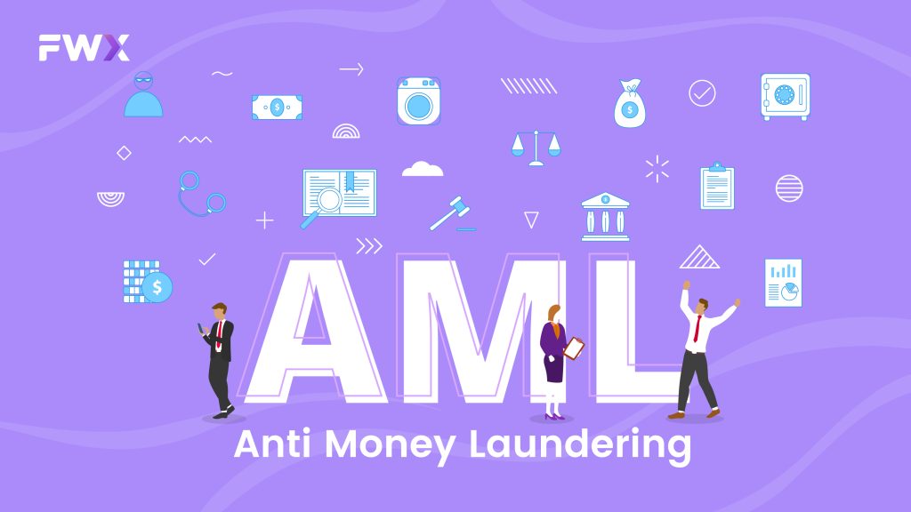 Anti-money laundering (AML)