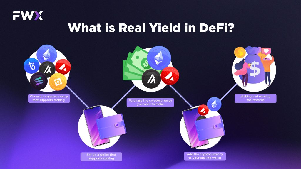 How to Stake Crypto in 5 Steps