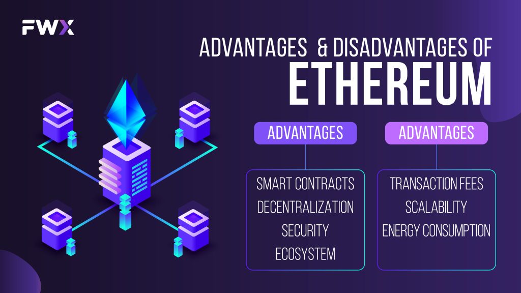 Advantages and Disadvantages