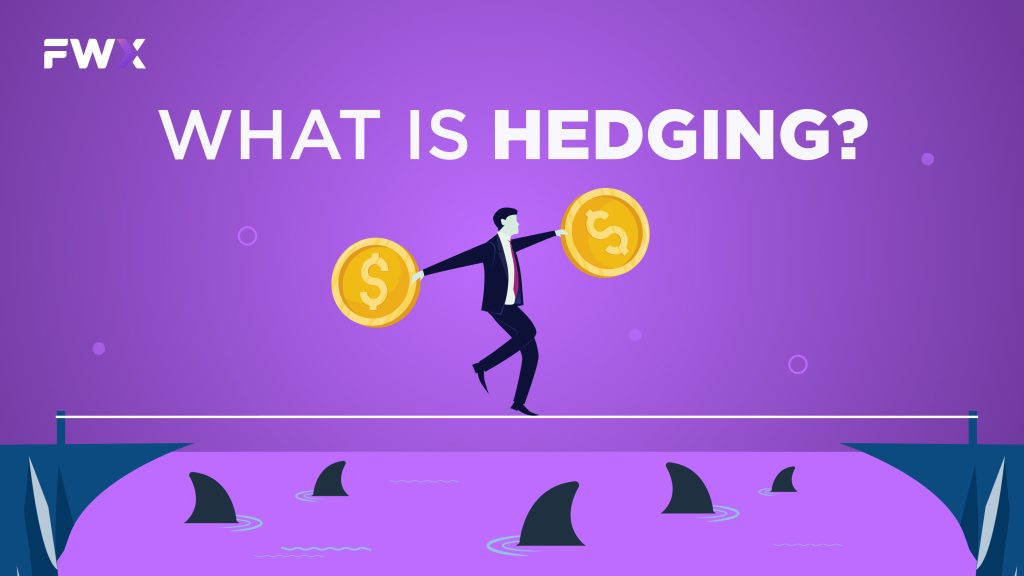 What is Hedging?