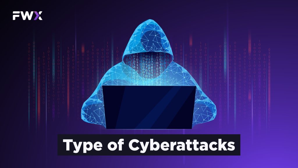 Types of Cyberattacks