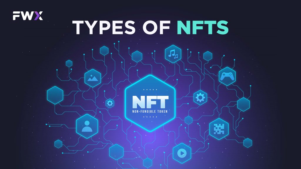 Types of NFTs