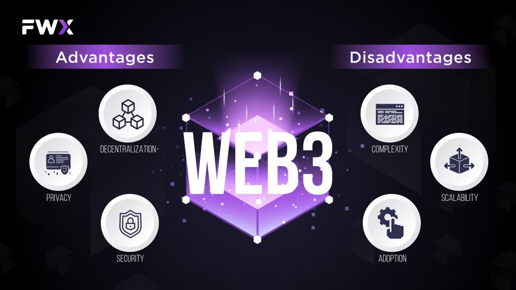 Web3 Concepts