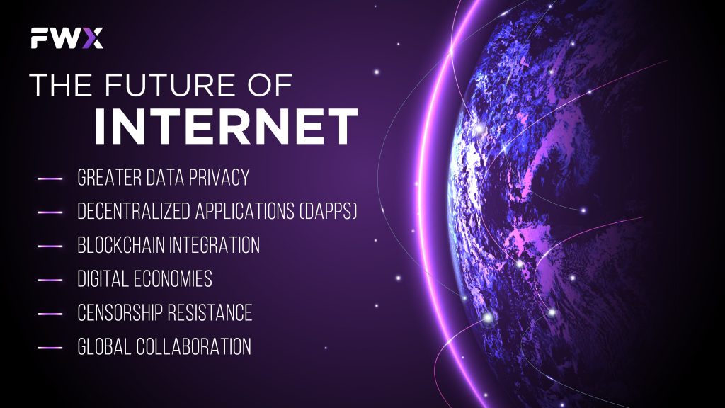 The future of internet