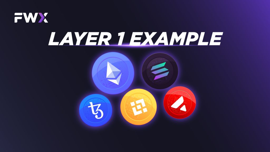 What is layer-1 example?