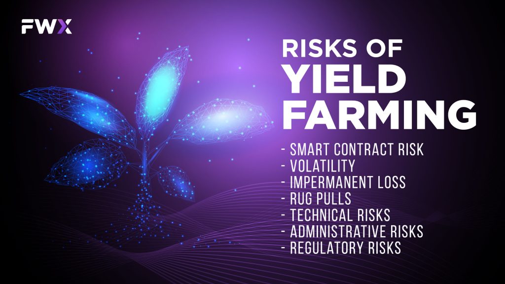Risks of Yield Farming